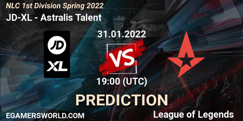 Prognoza JD-XL - Astralis Talent. 31.01.2022 at 20:00, LoL, NLC 1st Division Spring 2022