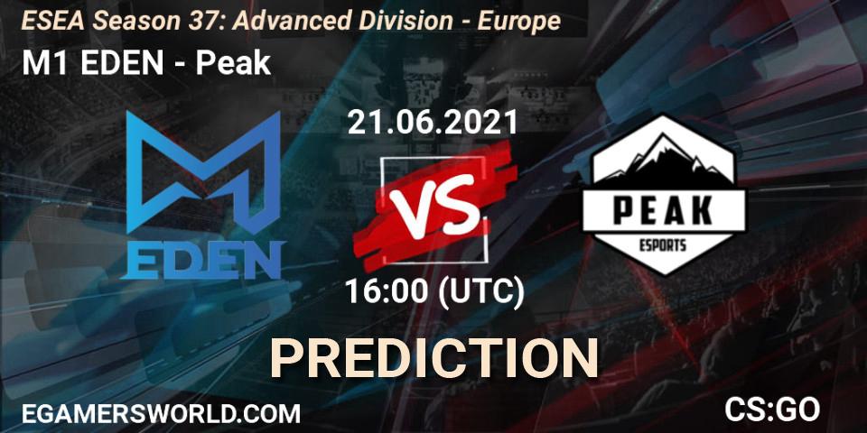 Prognoza M1 EDEN - Peak. 21.06.2021 at 16:00, Counter-Strike (CS2), ESEA Season 37: Advanced Division - Europe