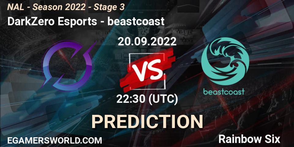 Prognoza DarkZero Esports - beastcoast. 20.09.22, Rainbow Six, NAL - Season 2022 - Stage 3