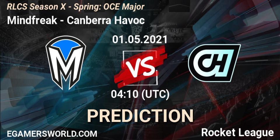 Prognoza Mindfreak - Canberra Havoc. 01.05.21, Rocket League, RLCS Season X - Spring: OCE Major
