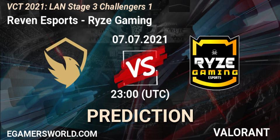 Prognoza Reven Esports - Ryze Gaming. 08.07.2021 at 00:00, VALORANT, VCT 2021: LAN Stage 3 Challengers 1