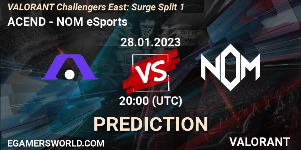 Prognoza ACEND - NOM eSports. 28.01.23, VALORANT, VALORANT Challengers 2023 East: Surge Split 1