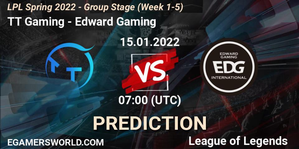 Prognoza TT Gaming - Edward Gaming. 15.01.2022 at 07:00, LoL, LPL Spring 2022 - Group Stage (Week 1-5)