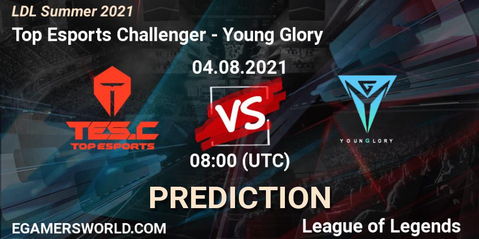 Prognoza Top Esports Challenger - Young Glory. 04.08.2021 at 08:00, LoL, LDL Summer 2021