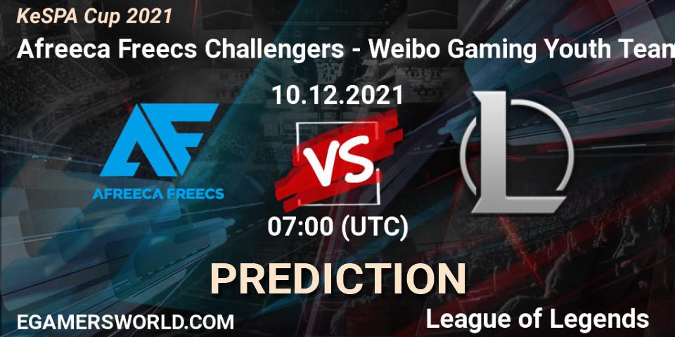 Prognoza Afreeca Freecs Challengers - Weibo Gaming Youth Team. 10.12.2021 at 06:00, LoL, KeSPA Cup 2021