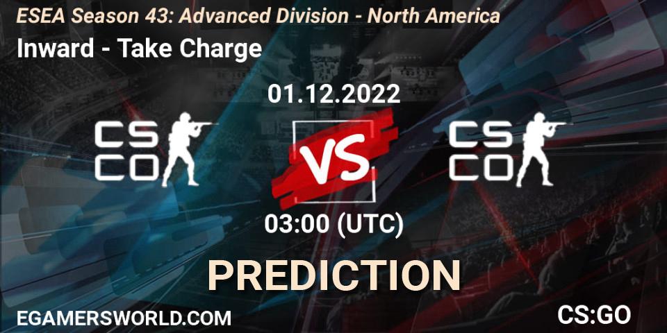 Prognoza Inward - Take Charge. 01.12.22, CS2 (CS:GO), ESEA Season 43: Advanced Division - North America