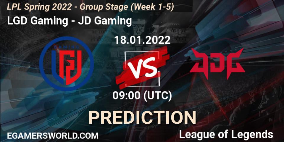 Prognoza LGD Gaming - JD Gaming. 18.01.22, LoL, LPL Spring 2022 - Group Stage (Week 1-5)