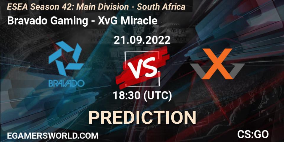Prognoza Bravado Gaming - XvG Miracle. 21.09.22, CS2 (CS:GO), ESEA Season 42: Main Division - South Africa