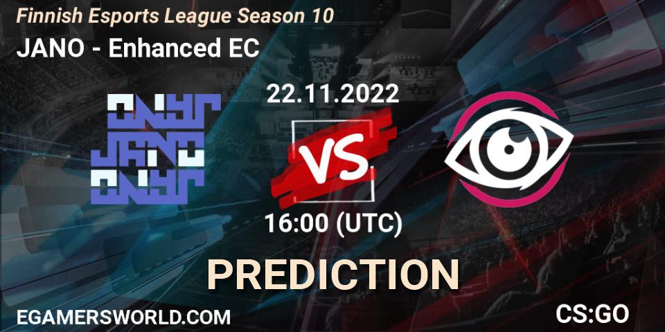 Prognoza JANO - Enhanced EC. 22.11.2022 at 16:00, Counter-Strike (CS2), Finnish Esports League Season 10