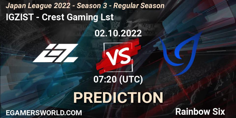 Prognoza IGZIST - Crest Gaming Lst. 02.10.22, Rainbow Six, Japan League 2022 - Season 3 - Regular Season