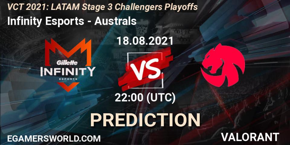 Prognoza Infinity Esports - Australs. 18.08.2021 at 21:30, VALORANT, VCT 2021: LATAM Stage 3 Challengers Playoffs