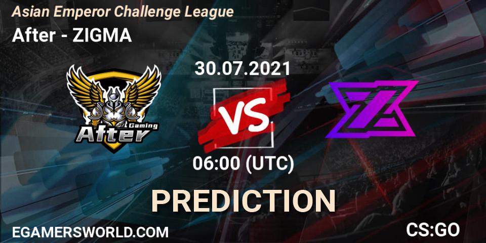 Prognoza After - ZIGMA. 30.07.2021 at 06:00, Counter-Strike (CS2), Asian Emperor Challenge League