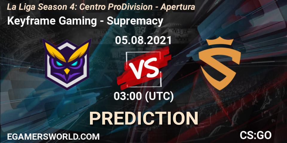 Prognoza Keyframe Gaming - Supremacy. 05.08.2021 at 02:30, Counter-Strike (CS2), La Liga Season 4: Centro Pro Division - Apertura