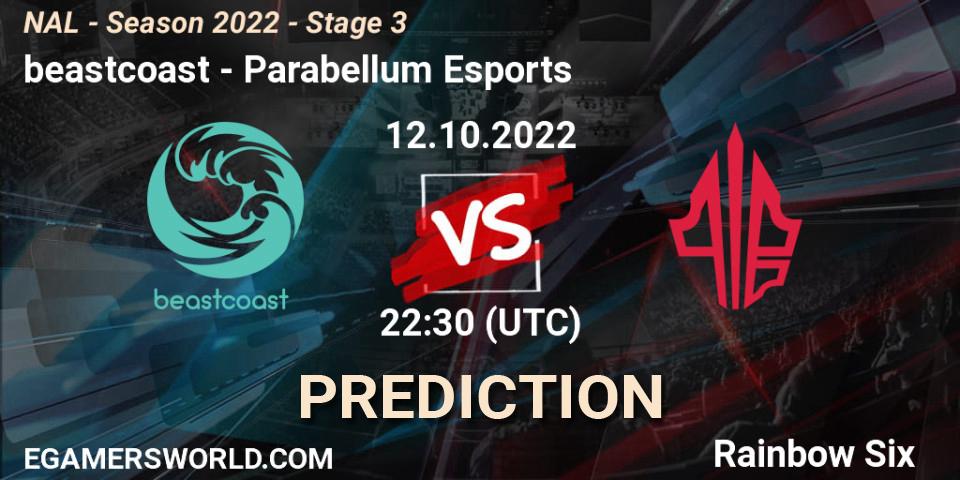 Prognoza beastcoast - Parabellum Esports. 12.10.22, Rainbow Six, NAL - Season 2022 - Stage 3