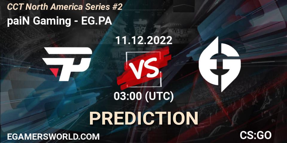 Prognoza paiN Gaming - EG.PA. 11.12.2022 at 03:30, Counter-Strike (CS2), CCT North America Series #2