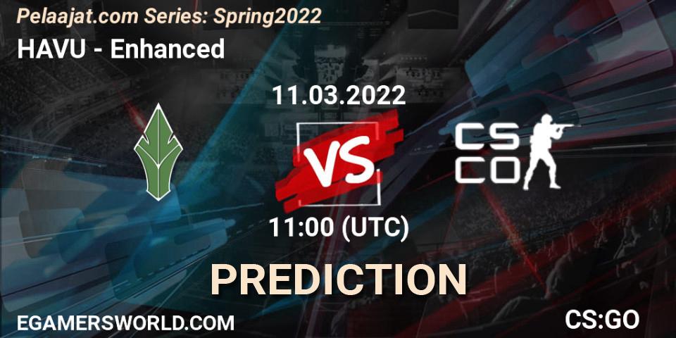 Prognoza HAVU - Enhanced EC. 11.03.2022 at 11:00, Counter-Strike (CS2), Pelaajat.com Series: Spring 2022