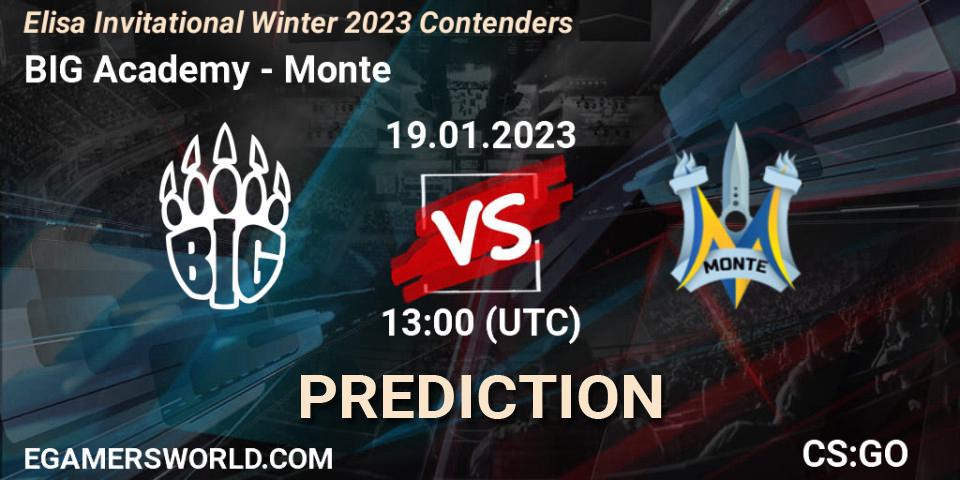 Prognoza BIG Academy - Monte. 19.01.2023 at 13:25, Counter-Strike (CS2), Elisa Invitational Winter 2023 Contenders
