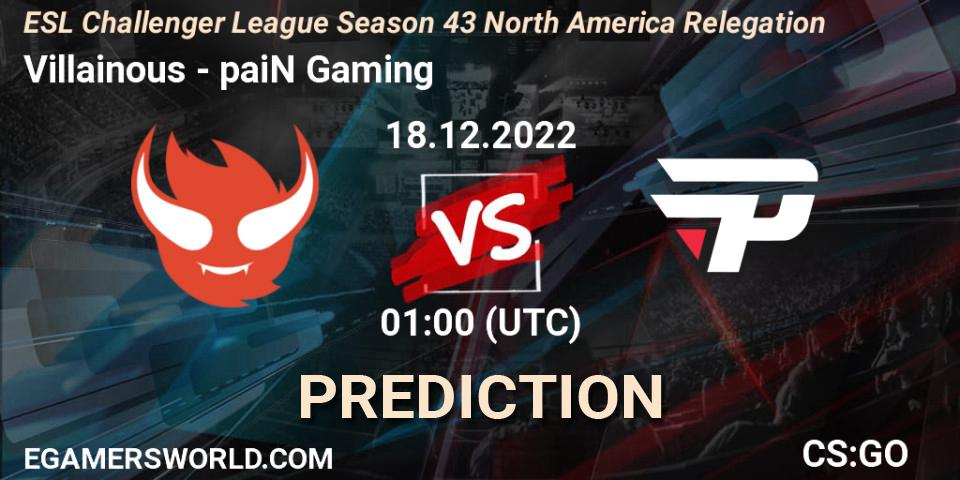 Prognoza Villainous - paiN Gaming. 18.12.2022 at 01:00, Counter-Strike (CS2), ESL Challenger League Season 43 North America Relegation