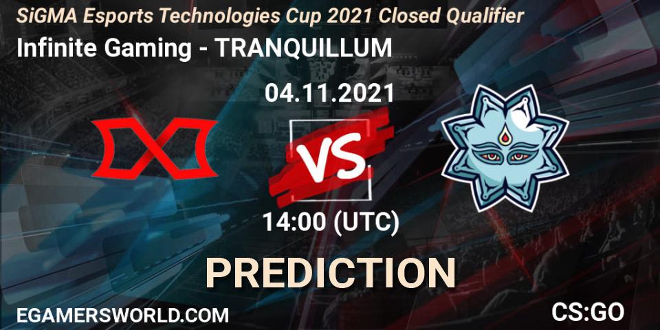 Prognoza Infinite Gaming - TRANQUILLUM. 04.11.2021 at 14:00, Counter-Strike (CS2), SiGMA Esports Technologies Cup 2021 Closed Qualifier