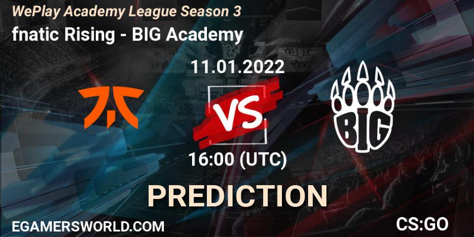 Prognoza fnatic Rising - BIG Academy. 11.01.2022 at 16:00, Counter-Strike (CS2), WePlay Academy League Season 3