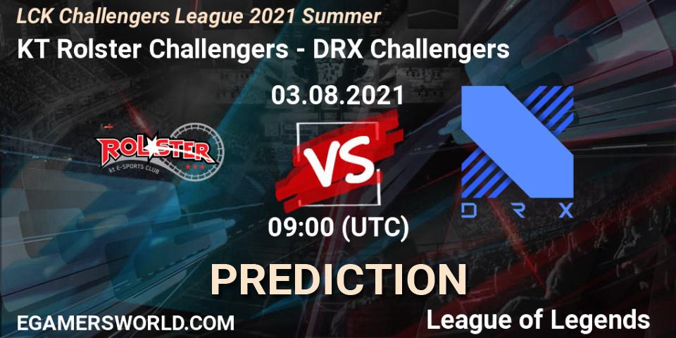 Prognoza KT Rolster Challengers - DRX Challengers. 03.08.2021 at 09:00, LoL, LCK Challengers League 2021 Summer
