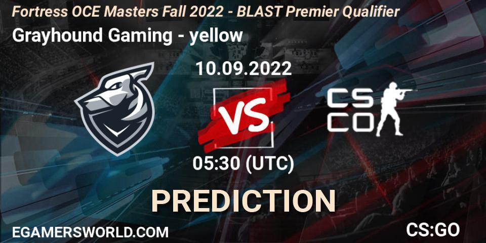 Prognoza Grayhound Gaming - yellow. 10.09.2022 at 06:05, Counter-Strike (CS2), Fortress OCE Masters Fall 2022 - BLAST Premier Qualifier