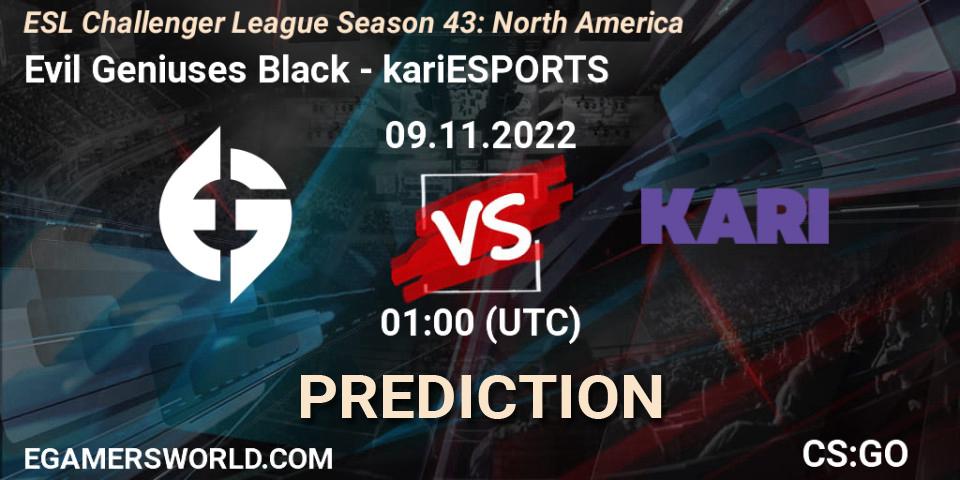 Prognoza Evil Geniuses Black - Detonate. 05.12.22, CS2 (CS:GO), ESL Challenger League Season 43: North America