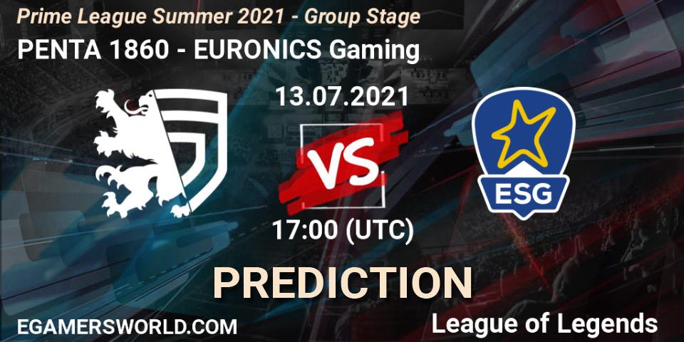 Prognoza PENTA 1860 - EURONICS Gaming. 13.07.21, LoL, Prime League Summer 2021 - Group Stage