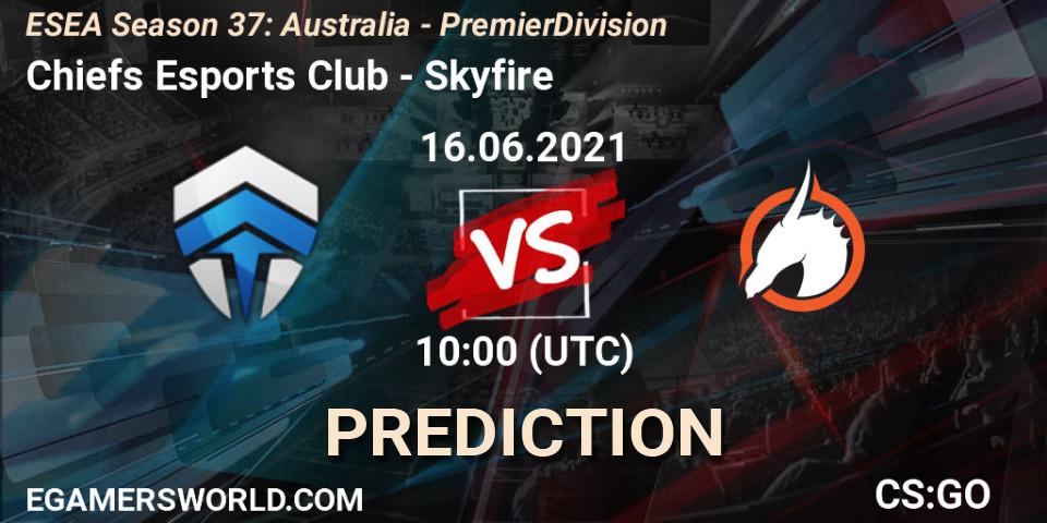 Prognoza Chiefs Esports Club - Skyfire. 16.06.21, CS2 (CS:GO), ESEA Season 37: Australia - Premier Division