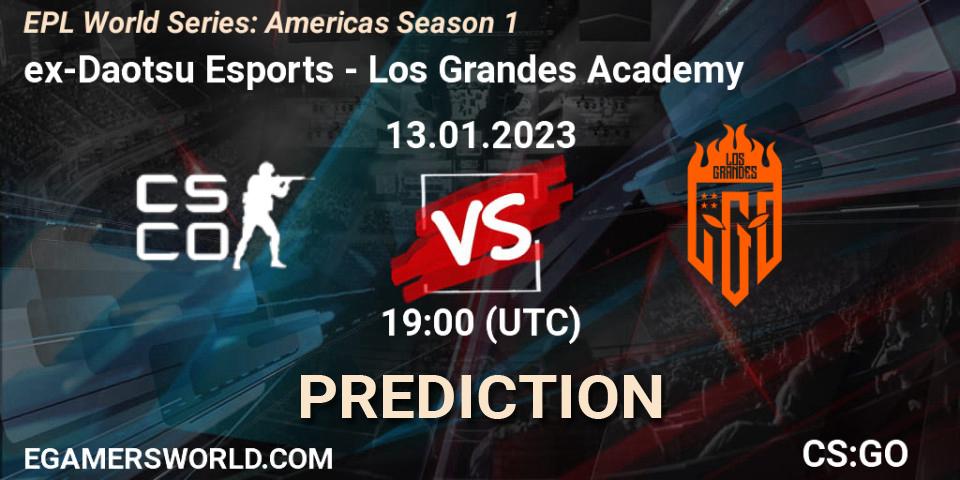 Prognoza ex-Daotsu Esports - Los Grandes Academy. 13.01.2023 at 19:00, Counter-Strike (CS2), EPL World Series: Americas Season 1
