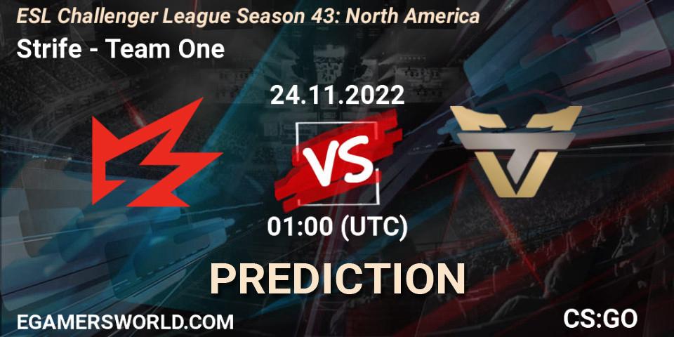 Prognoza Strife - Team One. 24.11.2022 at 01:00, Counter-Strike (CS2), ESL Challenger League Season 43: North America