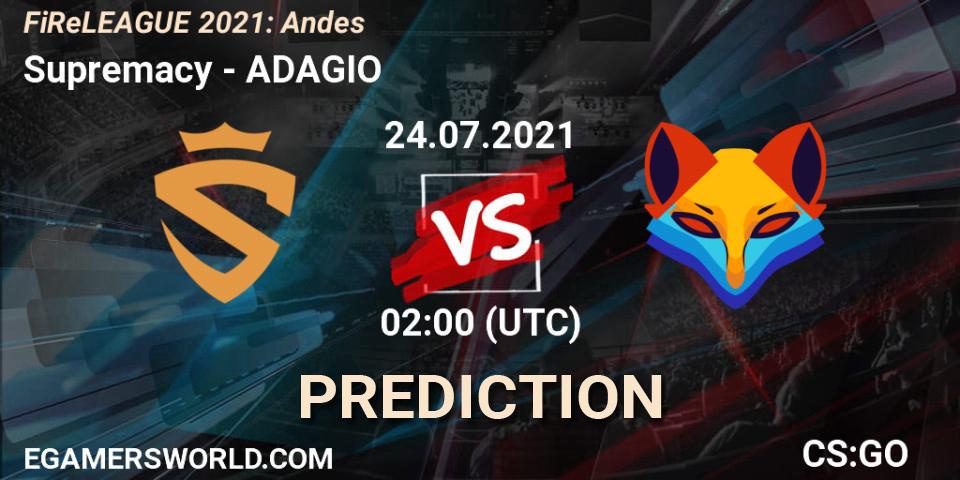 Prognoza Supremacy - ADAGIO. 24.07.2021 at 01:00, Counter-Strike (CS2), FiReLEAGUE 2021: Andes