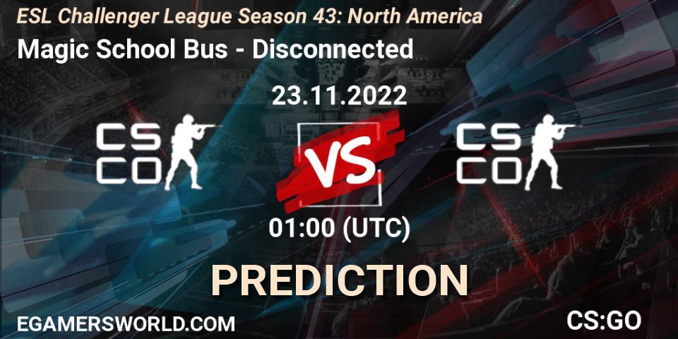 Prognoza Magic School Bus - Disconnected. 23.11.22, CS2 (CS:GO), ESL Challenger League Season 43: North America