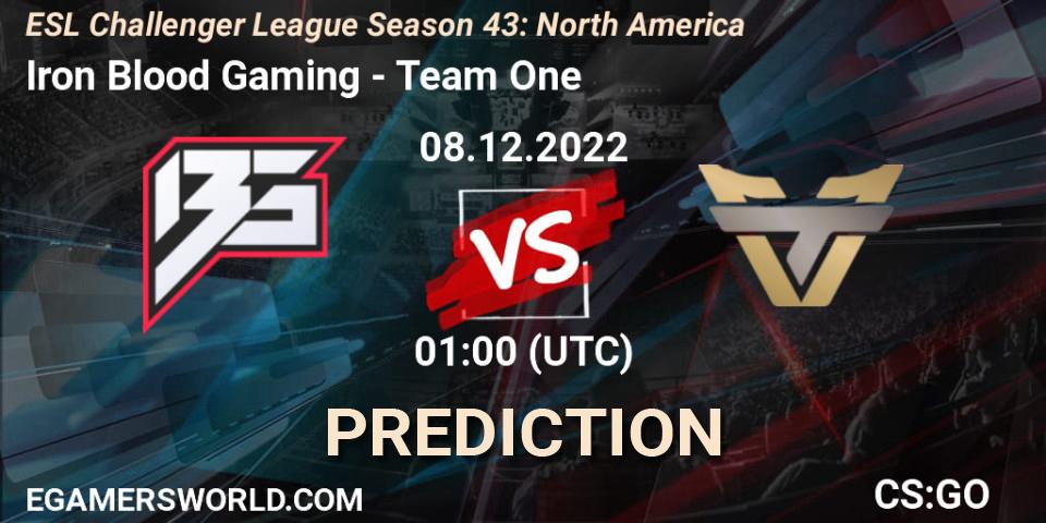 Prognoza Iron Blood Gaming - Team One. 08.12.22, CS2 (CS:GO), ESL Challenger League Season 43: North America