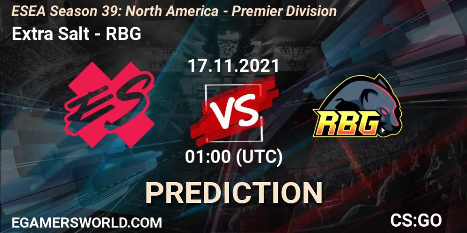 Prognoza Extra Salt - RBG. 07.12.2021 at 02:00, Counter-Strike (CS2), ESEA Season 39: North America - Premier Division