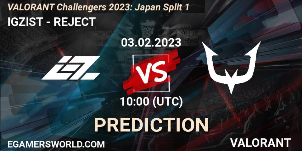 Prognoza IGZIST - REJECT. 03.02.23, VALORANT, VALORANT Challengers 2023: Japan Split 1