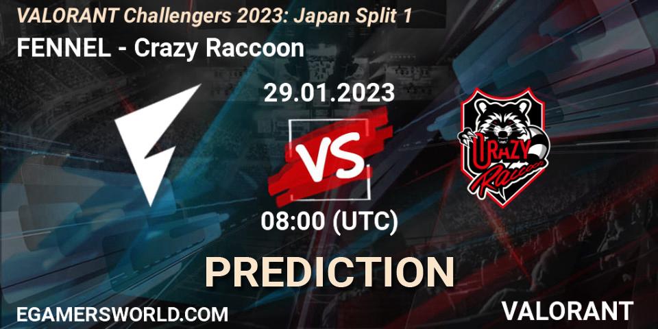 Prognoza FENNEL - Crazy Raccoon. 29.01.23, VALORANT, VALORANT Challengers 2023: Japan Split 1