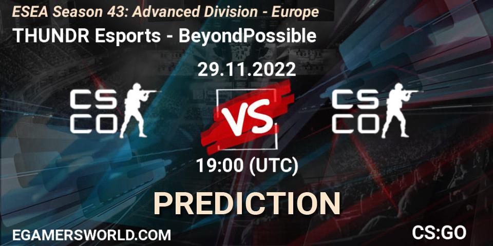Prognoza THUNDR Esports - BeyondPossible. 29.11.2022 at 19:00, Counter-Strike (CS2), ESEA Season 43: Advanced Division - Europe