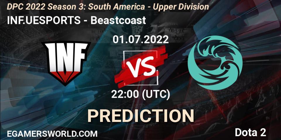 Prognoza INF.UESPORTS - Beastcoast. 01.07.2022 at 22:27, Dota 2, DPC SA 2021/2022 Tour 3: Division I
