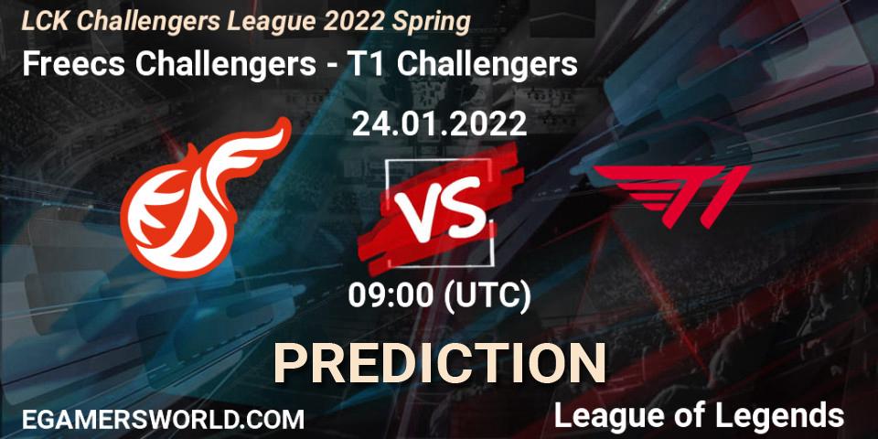 Prognoza Freecs Challengers - T1 Challengers. 24.01.2022 at 09:00, LoL, LCK Challengers League 2022 Spring