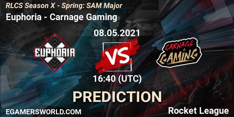 Prognoza Euphoria - Carnage Gaming. 08.05.2021 at 16:40, Rocket League, RLCS Season X - Spring: SAM Major