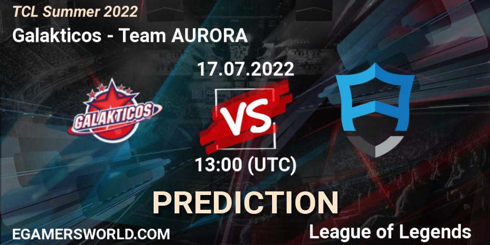 Prognoza Galakticos - Team AURORA. 17.07.22, LoL, TCL Summer 2022