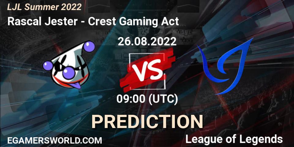 Prognoza Rascal Jester - Crest Gaming Act. 26.08.2022 at 09:00, LoL, LJL Summer 2022