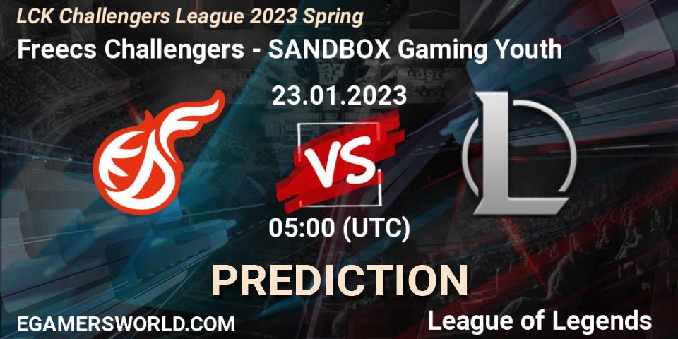 Prognoza Freecs Challengers - SANDBOX Gaming Youth. 23.01.23, LoL, LCK Challengers League 2023 Spring