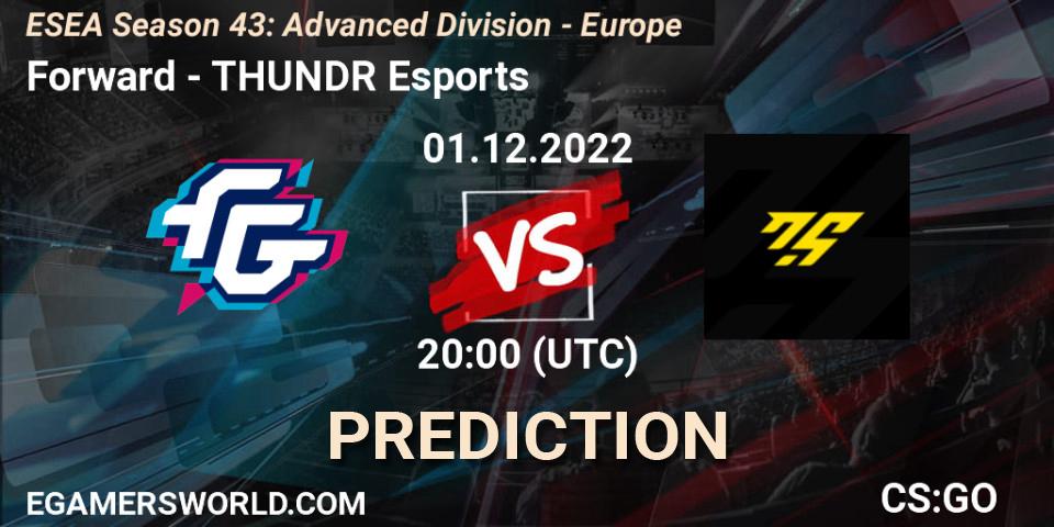 Prognoza Forward - THUNDR Esports. 01.12.22, CS2 (CS:GO), ESEA Season 43: Advanced Division - Europe