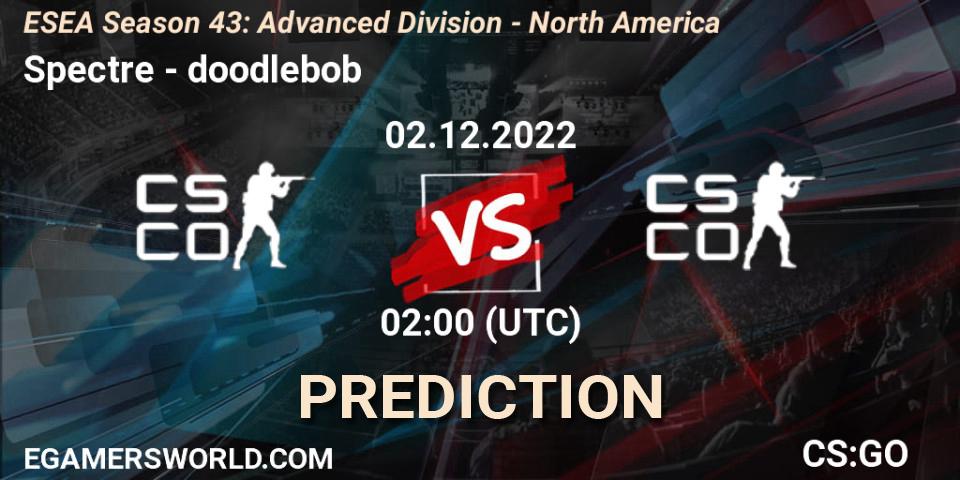 Prognoza Spectre - doodlebob. 02.12.22, CS2 (CS:GO), ESEA Season 43: Advanced Division - North America