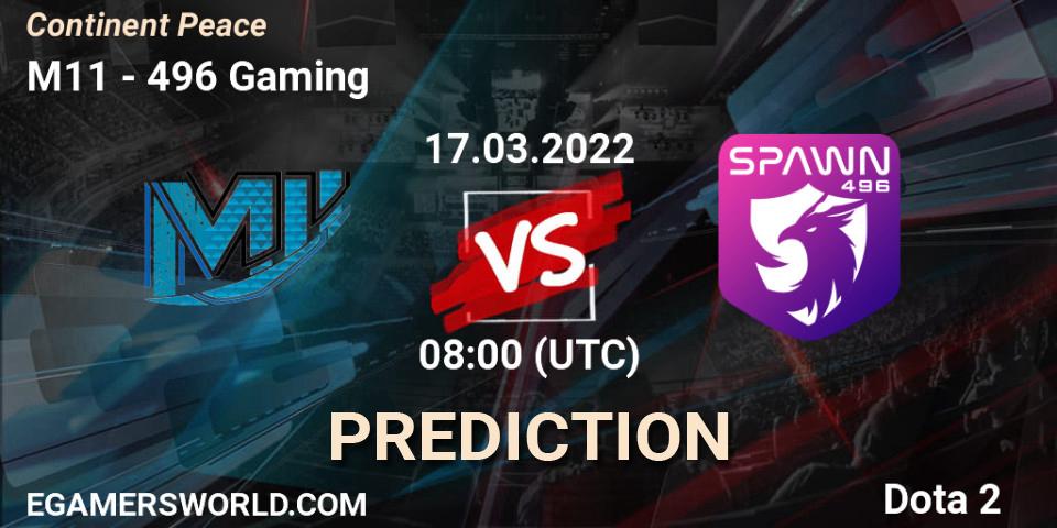 Prognoza M11 - 496 Gaming. 17.03.2022 at 07:16, Dota 2, Continent Peace