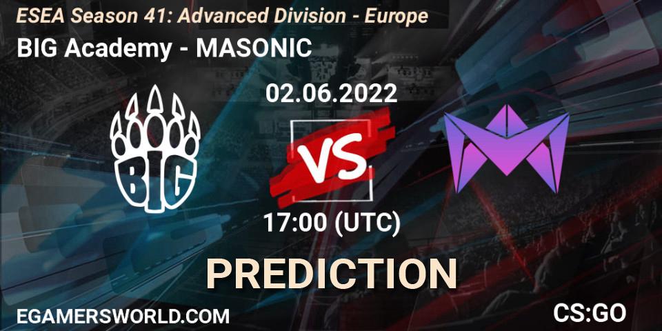 Prognoza BIG Academy - MASONIC. 02.06.2022 at 17:00, Counter-Strike (CS2), ESEA Season 41: Advanced Division - Europe