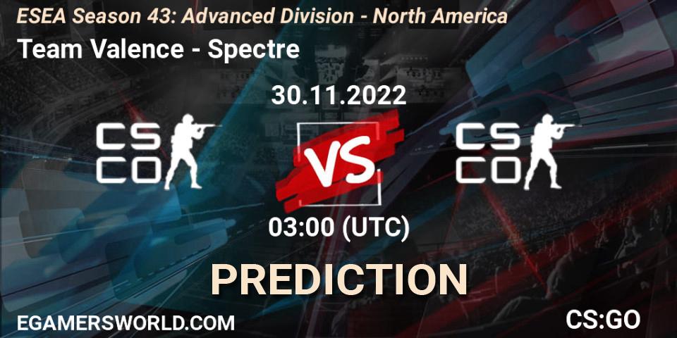 Prognoza Team Valence - Spectre. 30.11.22, CS2 (CS:GO), ESEA Season 43: Advanced Division - North America