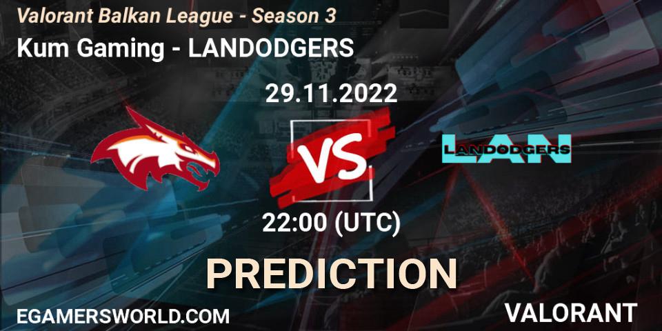 Prognoza Kum Gaming - LANDODGERS. 29.11.22, VALORANT, Valorant Balkan League - Season 3